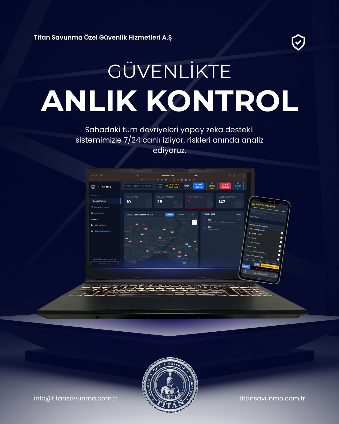 Yapay Zeka Destekli Güvenlik Komuta Merkezi: Geleceğin Entegre Güvenlik Mimarisi Hizmetinizde