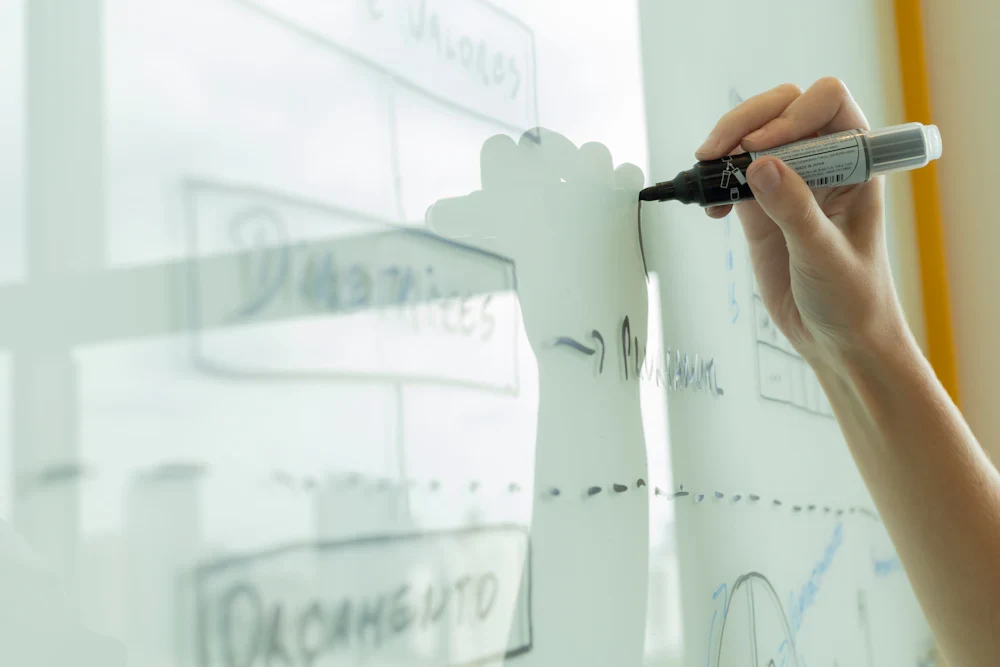 A hand drawing a process on a glass board